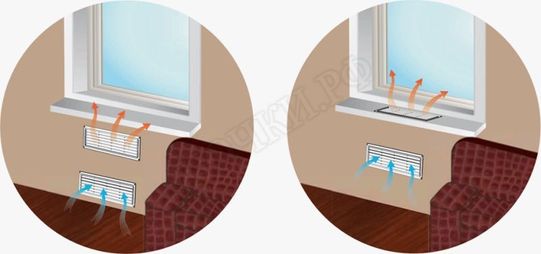 Решетка пластиковая Серия МВ 350 Р Решетка пластиковая Серия МВ 350 Р