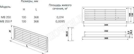 Решетка пластиковая МВ 350 Р Решетка пластиковая МВ 350 Р