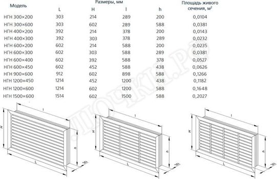 Решетка пластиковая НГН 1200*600 бежевый Решетка пластиковая НГН 1200*600 бежевый