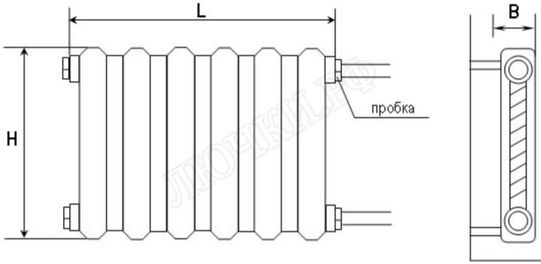 Радиаторный экран С перфорацией Цветок Перфорированный верх 790*610 Радиаторный экран С перфорацией Цветок Перфорированный верх 790*610