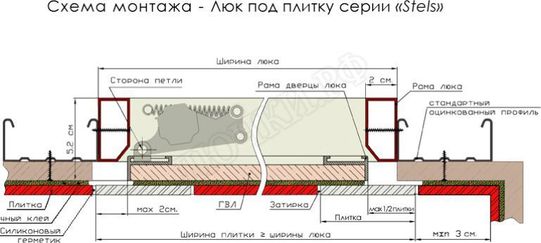 Люк под плитку Нажимной Стелс 500*600 Люк под плитку Нажимной Стелс 500*600