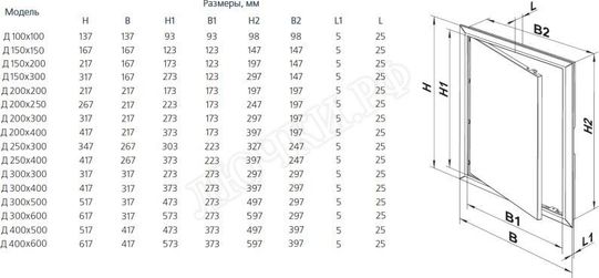 Люк сантехнический Вентс 2 створки Люк сантехнический Вентс 2 створки